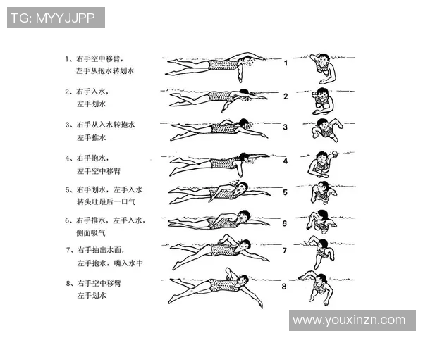 蛙泳技巧全面解析：掌握关键动作提升游泳效率与速度