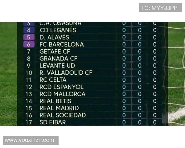 西甲联赛积分与赛程同步关系解读及计算方式